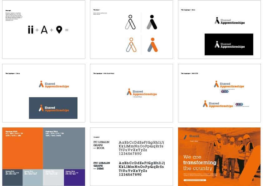 Display of 9 pages from the Brand guidelines for Shared Apprenticeships that were created by by Oracle Design.